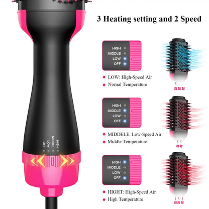 2MG Electric Hair Straightener Comb